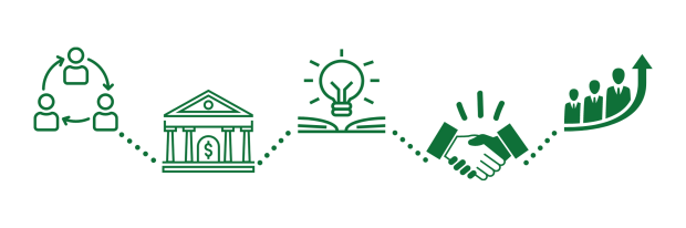 Career Development Icons